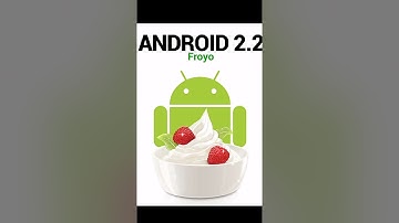evolution of android os (2008-2020)