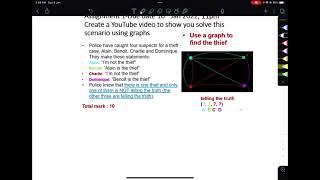 Discrete Mathematics Assignment 1 by Ilhan Asyraf 20000677
