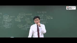 [펀드투자권유대행인] 해커스 민영기 펀드‧신탁의 이해(2)