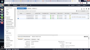 59 nginx production setup