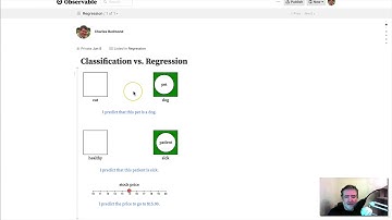 Classification Vs. Regression