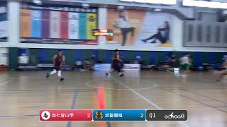 20230422 ALLIN 週末籃球聯賽 14:50 台七穿山甲 VS 武聖蘭姐