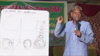 सुभाष पालेकर प्राकृतिक (आध्यात्मिक) खेती - भाग ३ screenshot 4