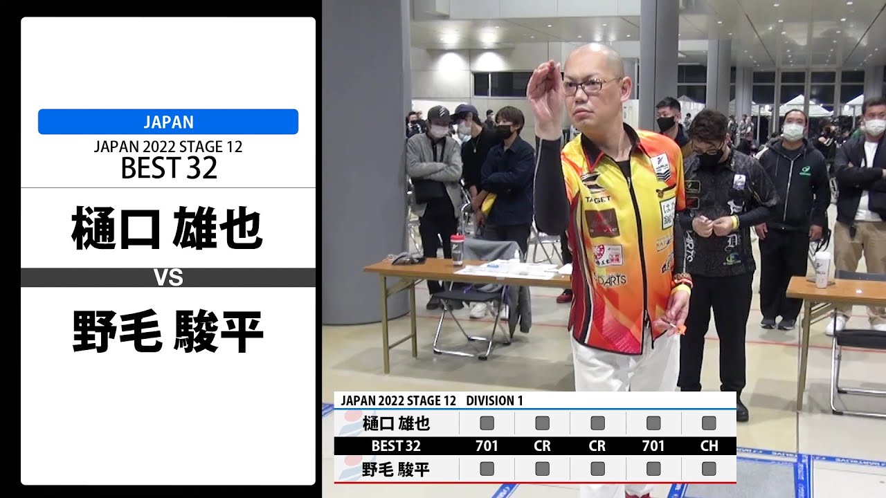樋口 雄也 VS 野毛 駿平】JAPAN 2022 STAGE12 岐阜 BEST32 - YouTube