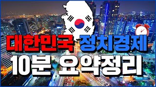 대한민국 정치경제 10분 요약정리 - 세계백과