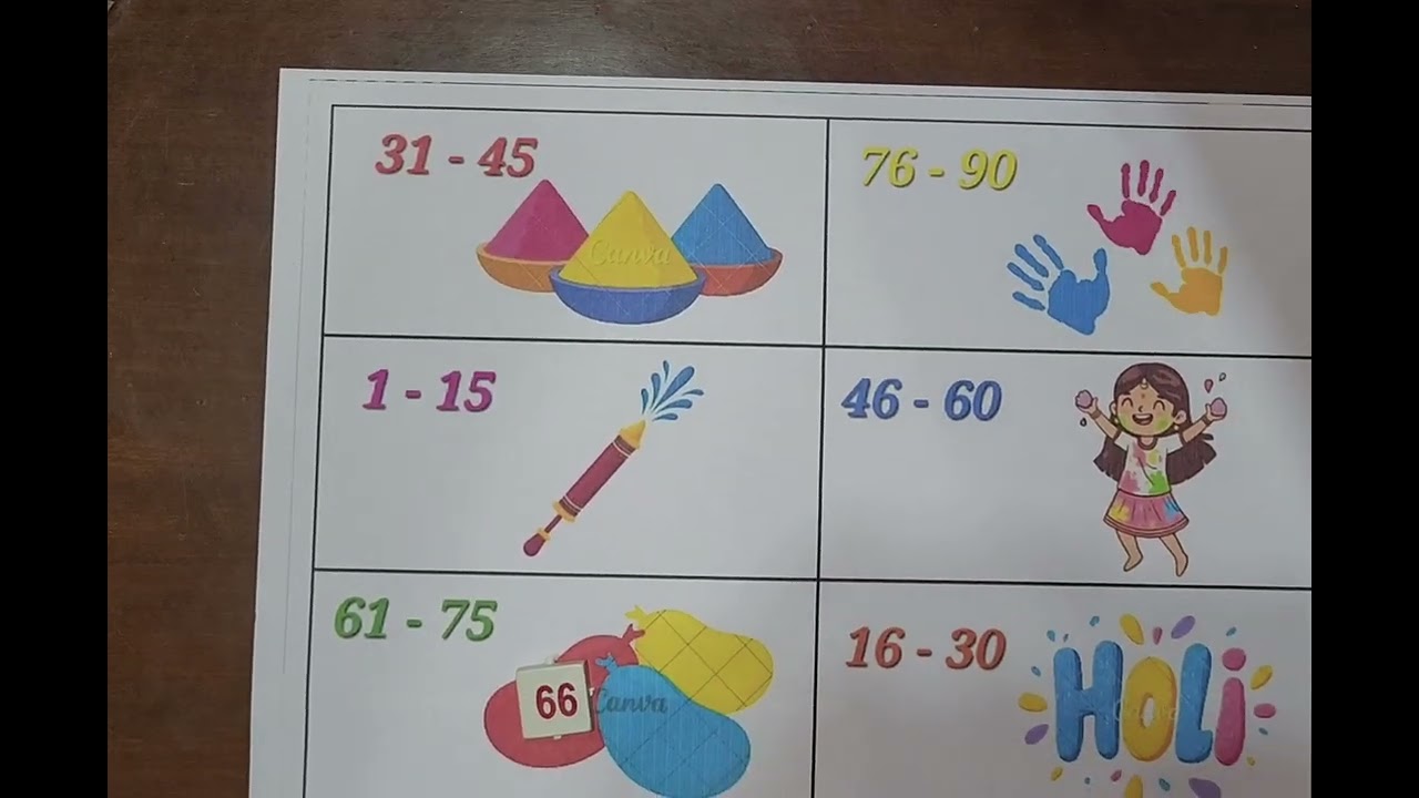 #Holithemegameideas#youtube #shorts #shortsviral#youtubefeed#trendingshorts #shoetsideas #dmtoorder 