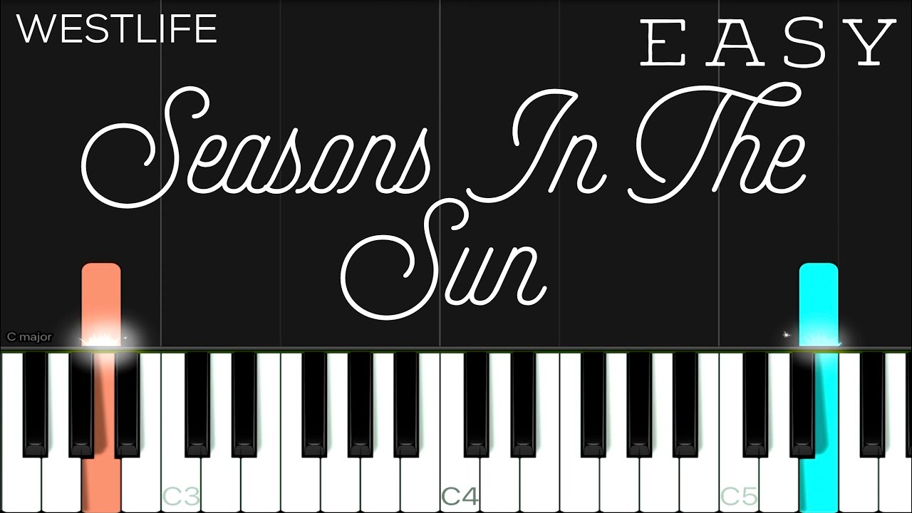 Фон комнаты. Солнце монако ноты для фортепиано. Муз из лезг фильма холодное солнце на пиано. Piano sun. Silvia sun.