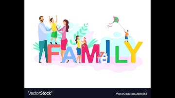 EVS CLASS 5 || CHAPTER 1 - UNDERSTANDING RELATIONS (RBSE) (PART 2)