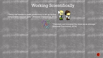 CCP Part B - EDU7174 - 16137850