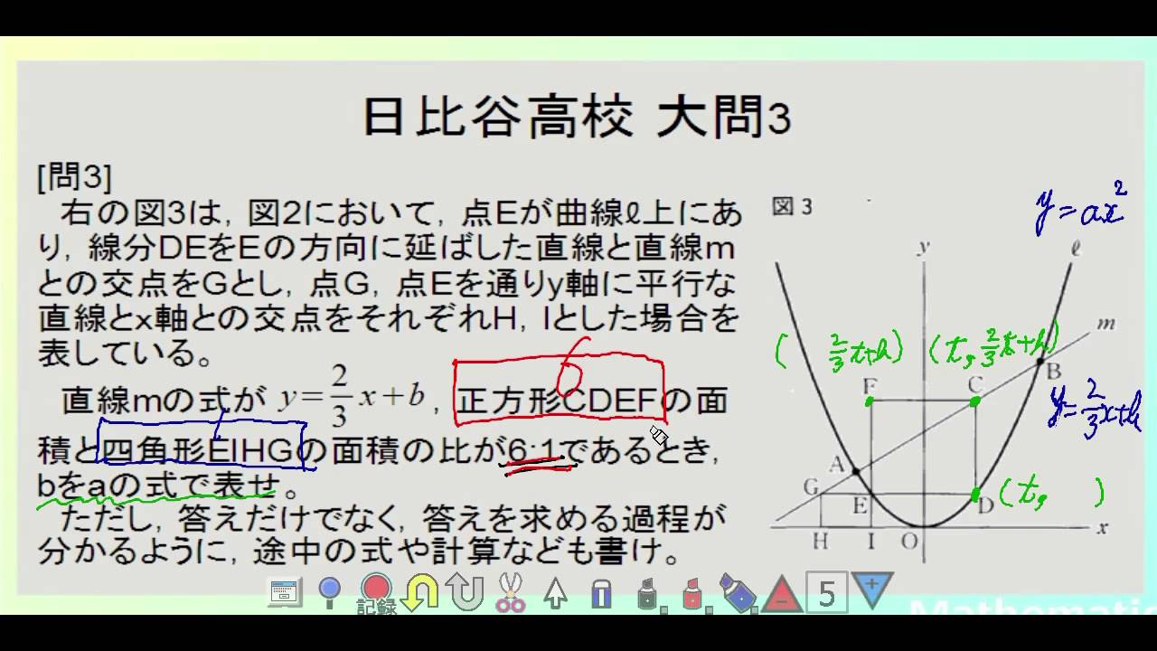 高校入試 日比谷高校 東京都 過去問 グラフを使った問題 Youtube