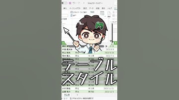 【MOSExcel試験対策】たった1分でわかる！テーブルスタイルの基本　#MOS対策  #ExcelTips #MOSExcel365 #資格試験