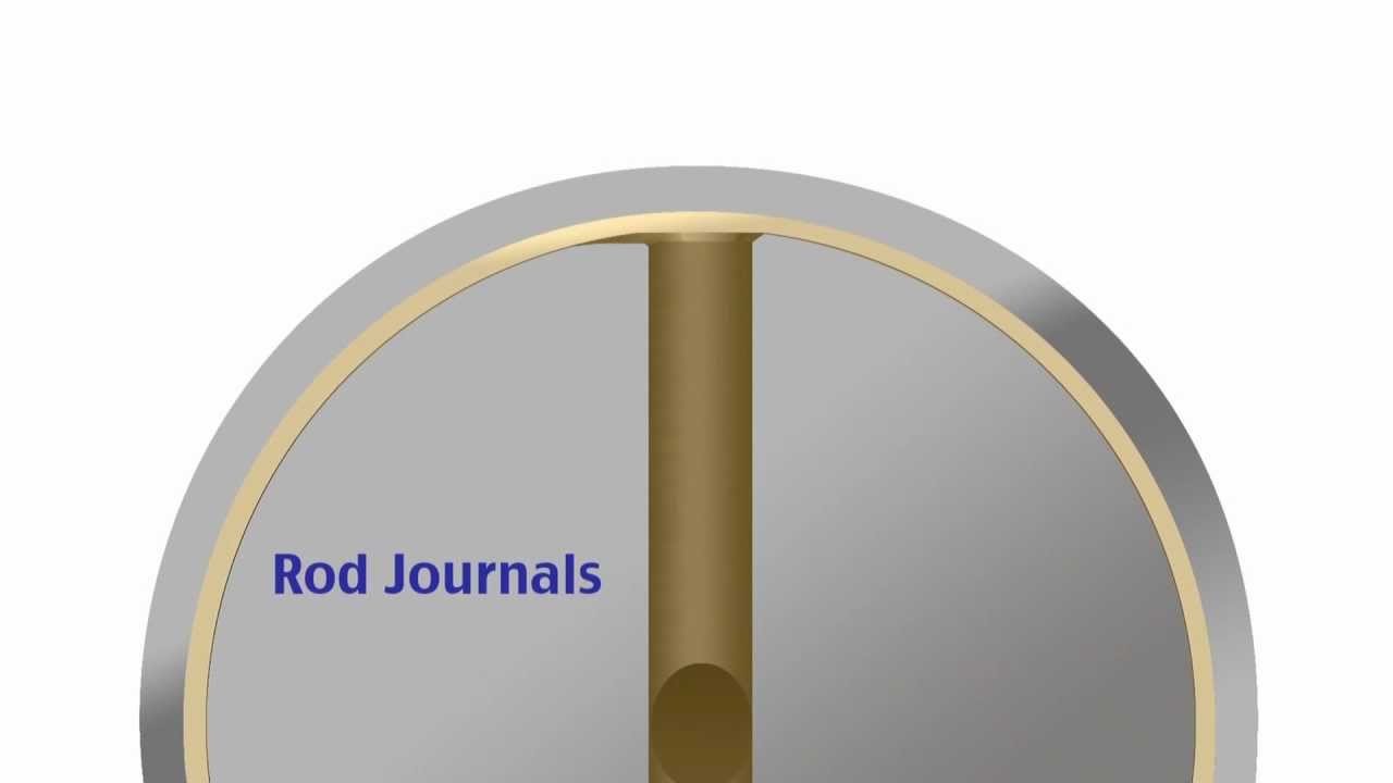 6bolt 4g63 Crankshaft Chamfer & Oil Clearances YouTube