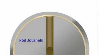 6-Bolt 4G63 Crankshaft Chamfer & Oil Clearances