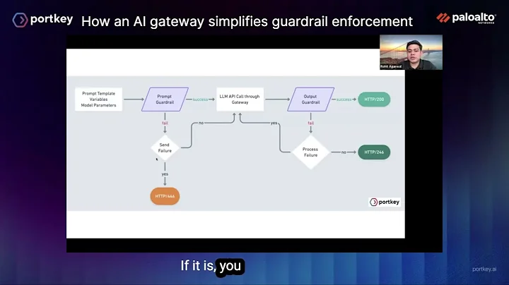 How an AI gateway simplifies guardrail enforcement