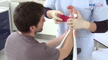 Reverse Sugar Tong Splint EN
