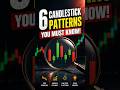 Strong vs Weak Candlestick Patterns Explained | Trading Tips #Shorts #candlestickpatterns