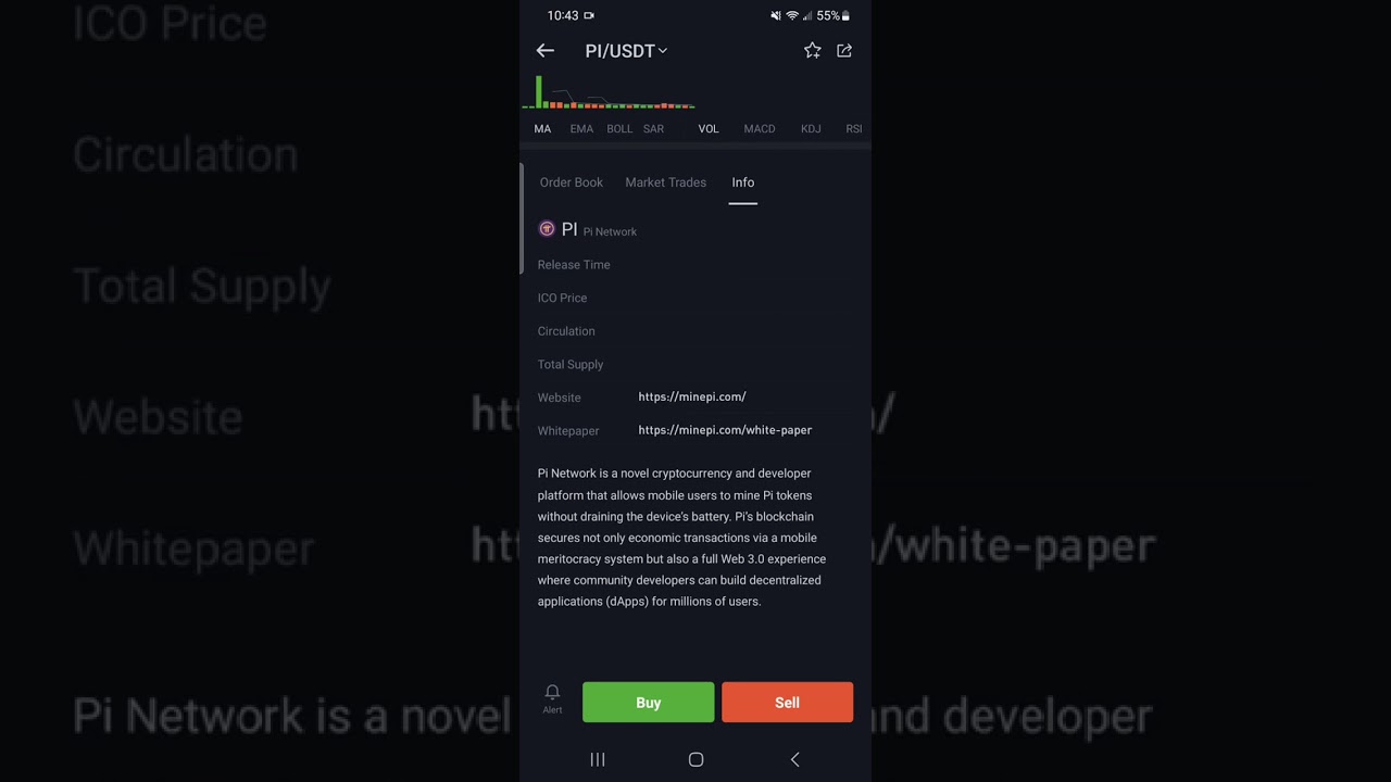 New Coin (Crypto) PCHAIN (PI) has been listed On BitMart