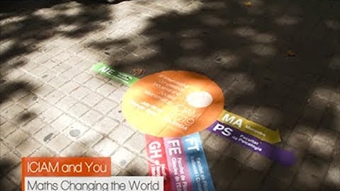 ICIAM and You – Maths Changing the World