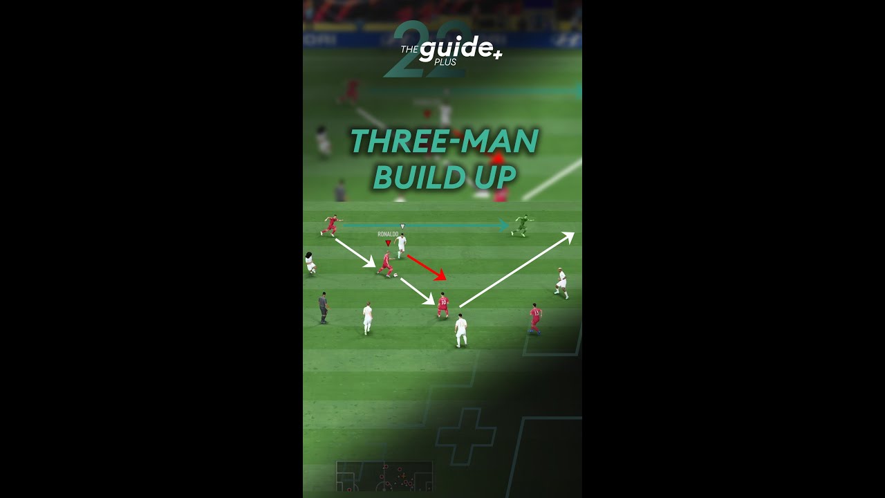 3-Men Build-Up - The Perfect Chance Creation Method!