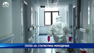 COVID 19 В Кыргызстане за сутки выявили 59 новых случаев
