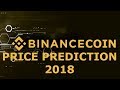 BINANCE COIN  BNB Price Prediction 2018 - Technical ...