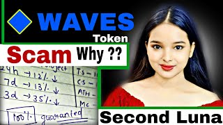 WAVES Token | Price Prediction | latest news | Crypto Girl Hindi