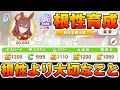 【ウマ娘】根性育成をする方必見！妥協すべき要素は何か検証します！【アリエス杯】
