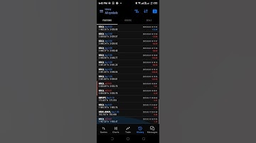 How to see Trading history in MetaTrader5