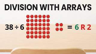 How to Teach Division with Remainders Using Arrays (Visual Maths)