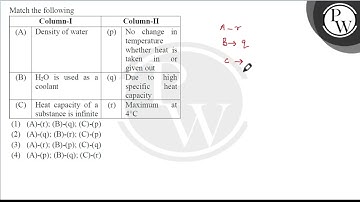 Match the following \begin{tabular}{|c|l|c|l|} \hline \multicolumn{2}{|c|}{ Column-I } & \multic....