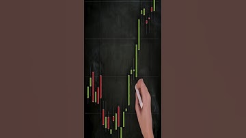 quick scalping 740$ !  #apex trader funding NQ #future #stocks