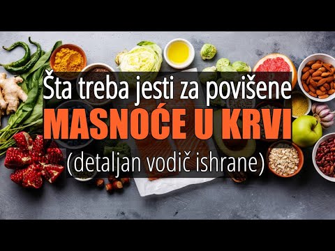 Video: Da li rid x jede masnoću?