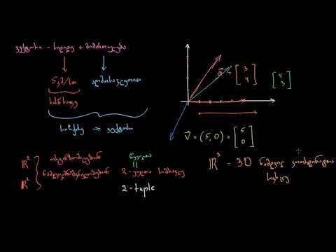 ნამდვილი კოორდინატთა სივრცეები