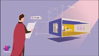 Syntax Center | 2D Class B | Advanced Animation
