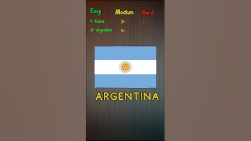 GUESS THE COUNTRY FLAG #shorts #guesstheflag