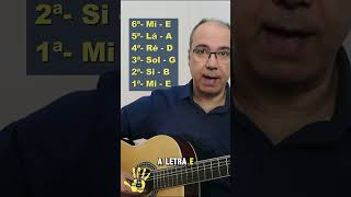 Vídeo de Br 163