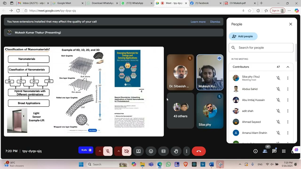 The Nanoworld of 2D Materials: From Synthesis to Nanodevices Tool