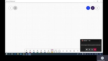 #Fourier #Transform Properties |  Conjugate Property