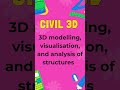 5 BIM Softwares Every Civil Engineering Graduate Must Learn To Get a Job