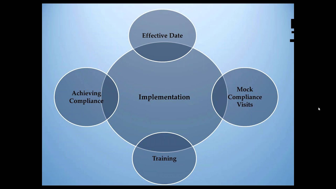 New Vermont Afterschool Child Care Regulations inar Training YouTube