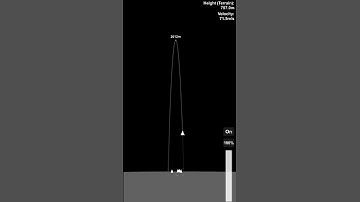 Module launch to the moon