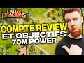 Compte review 70m power et objectifs  call of dragons fr