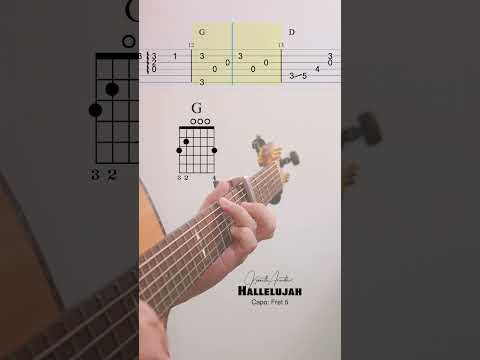 Hallelujah - Leonard