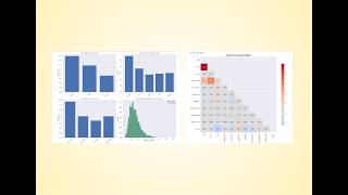 Predicting Customer Churn Before It Costs You — Python & XGBoost