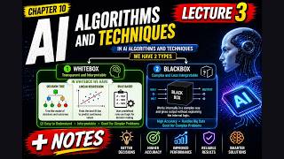 Class 9 Computer Chapter 10 | AI Algorithms &amp; Techniques Lecture 3 + Notes