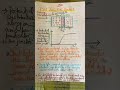 PN Junction Basics