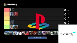 Playstation 4 Exclusives Tier List Youtube Playstation 4 Exclusives Tier List Youtube