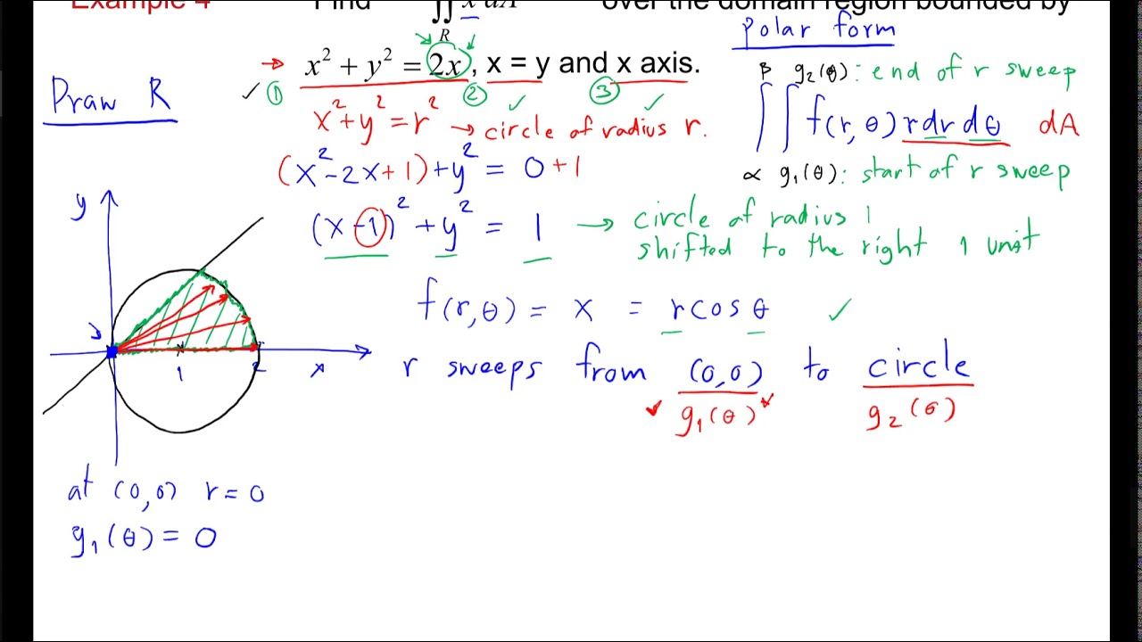 CAL 2 Online Lecture 11 - Part 2 - YouTube