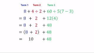 How Language Simplifies Math | Breakthrough Junior Challenge