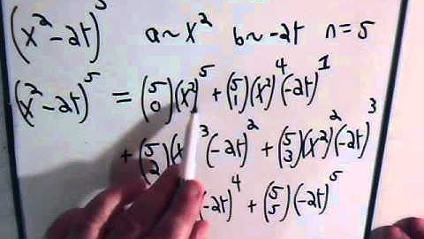 Binonial Expansion Theorem: Introduction & Example